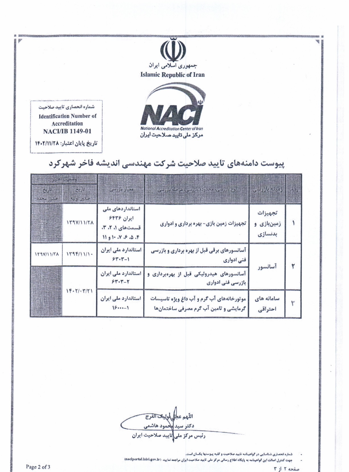گواهينامه تأييد صلاحيت در زمينه بازرسي از آسانسورهای برقی و هیدرولیکی، تجهيزات زمين بازي و موتورخانه هاي آب گرم